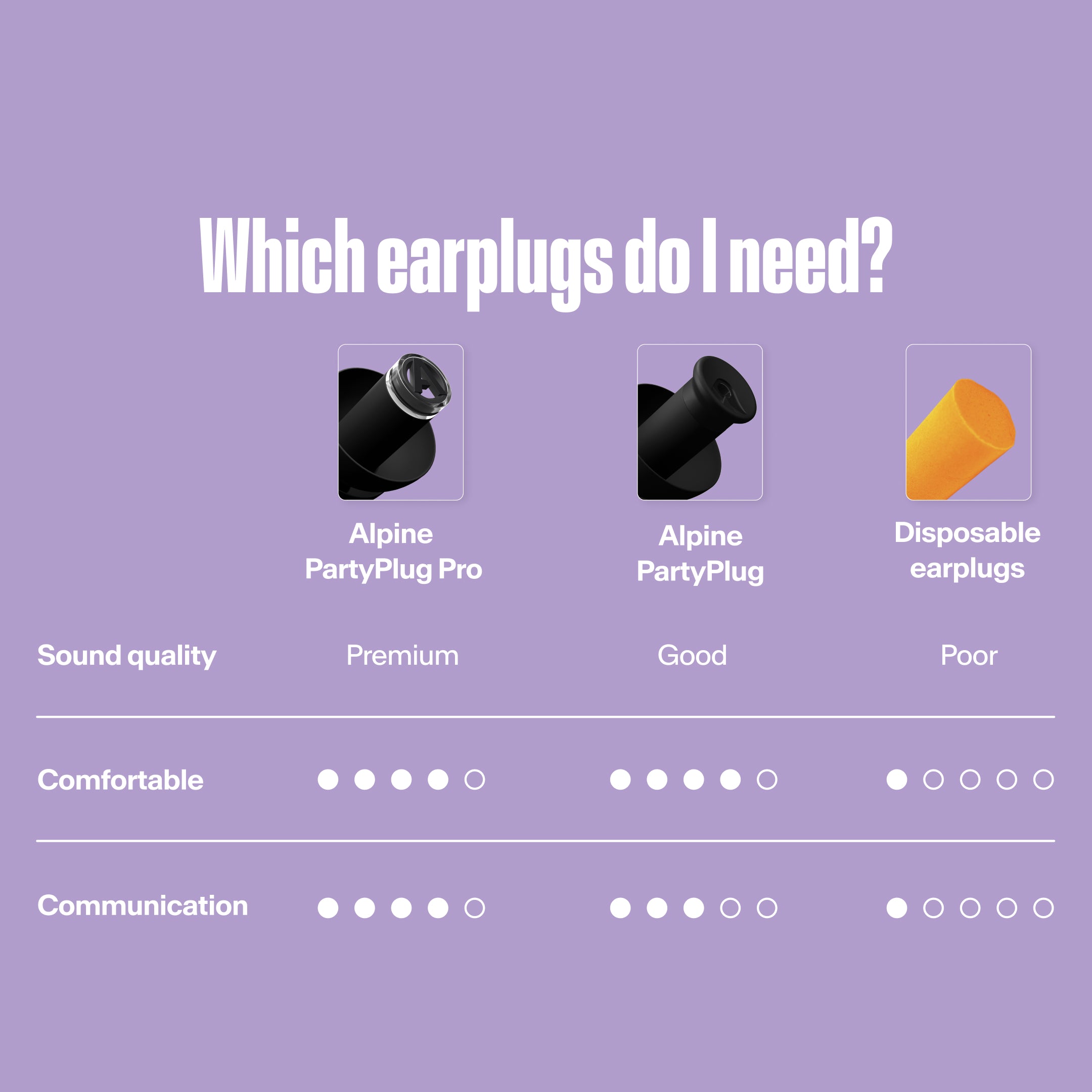 Alpine PartyPlug festival earplugs productdetail black #color_black