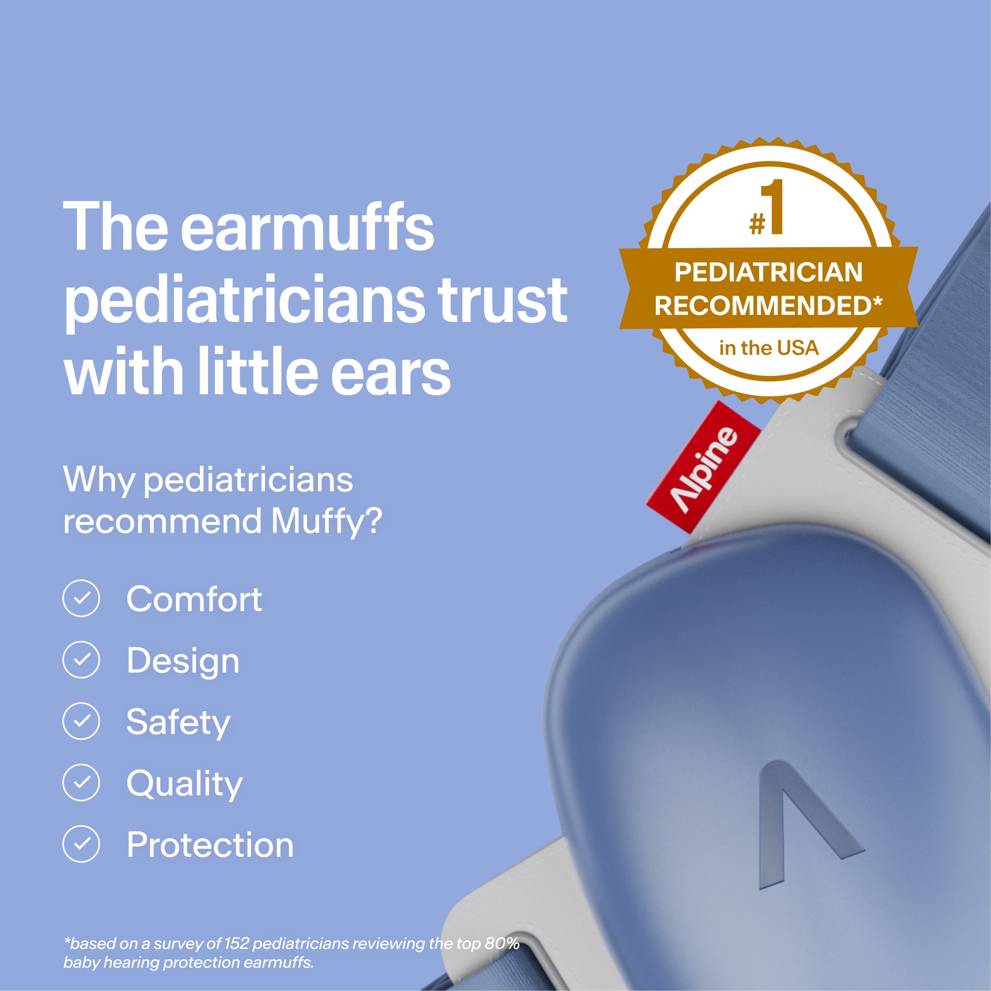 Alpine Muffy blue ear muffs, 