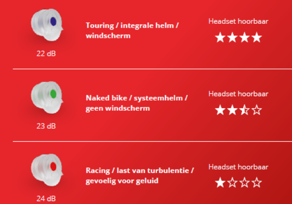 tabel motosafe-op-maat-demping-opties