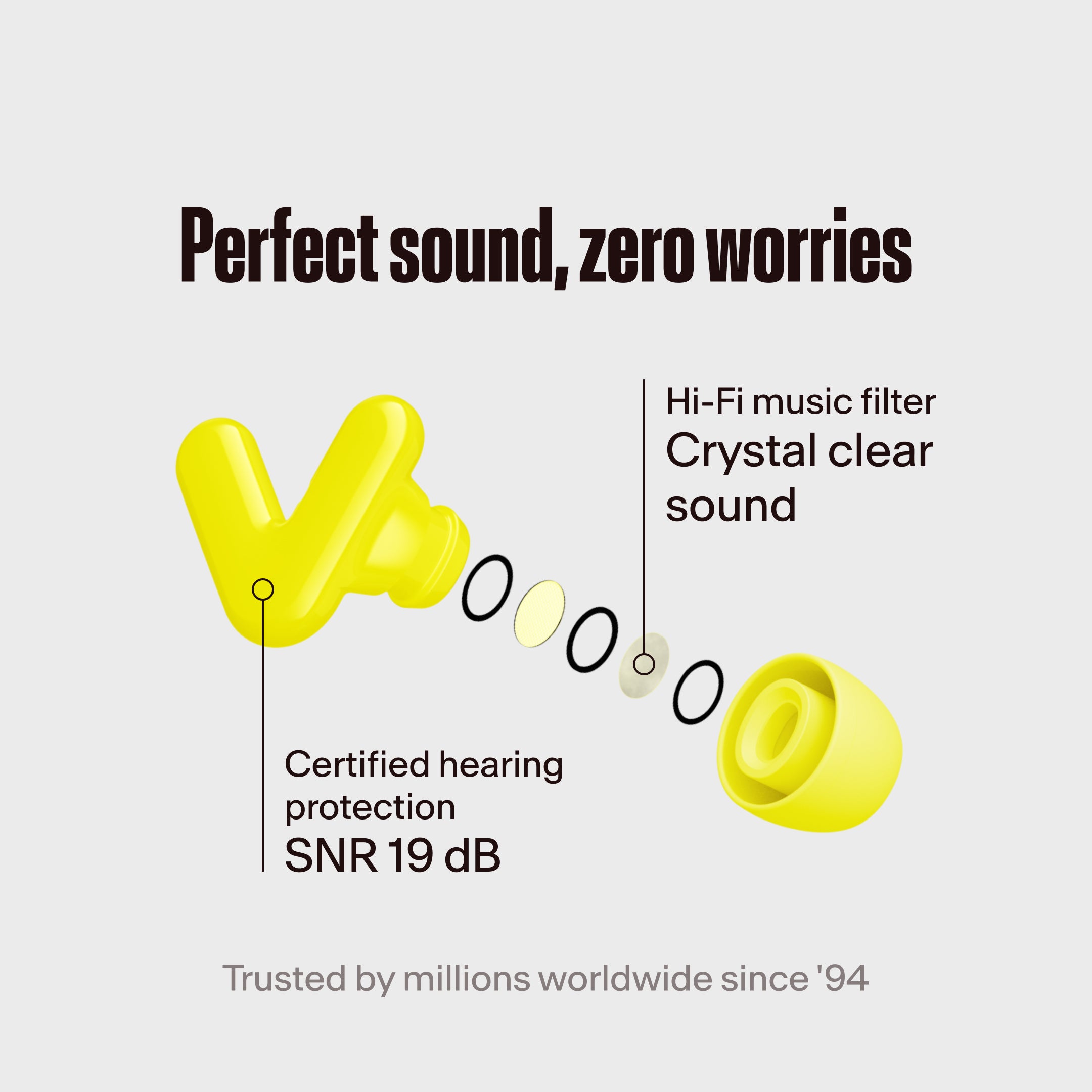 Alpine Tune neon yellow earbuds with hi-fi filter highlighted, with the text &