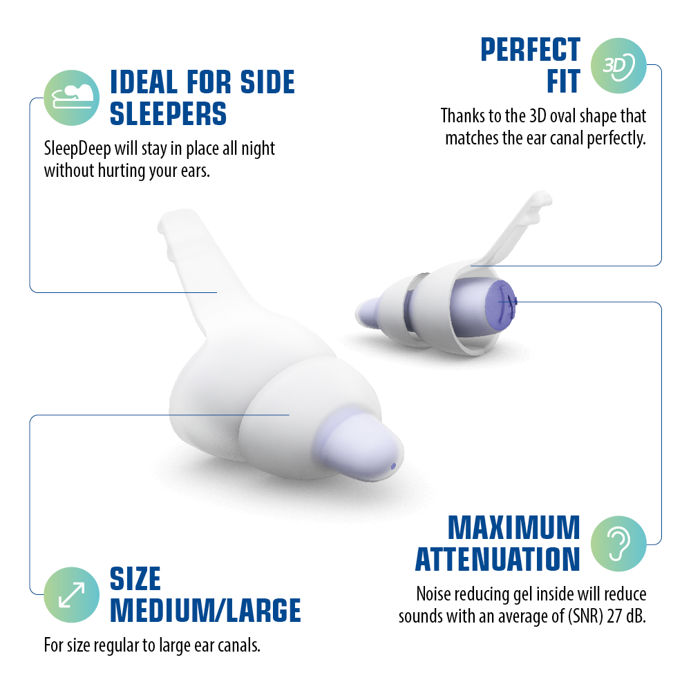 Alpine SleepDeep Multisize - Soft Ear Plugs for Sleeping and Concentration - New 3D Oval Shape and Noise Reducing Gel for Better Attenuation - 27dB