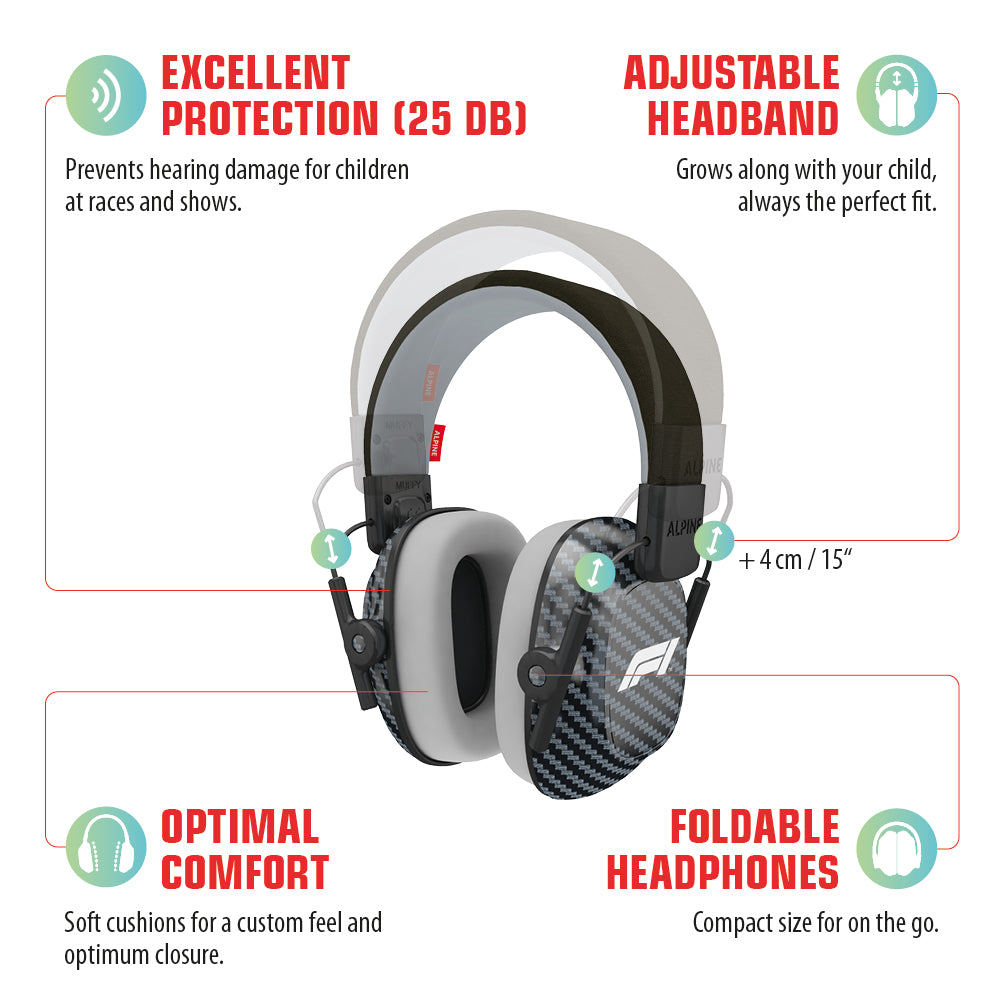 Buy Earplugs for Race events | Alpine Hearing Protection